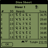 Divesheet